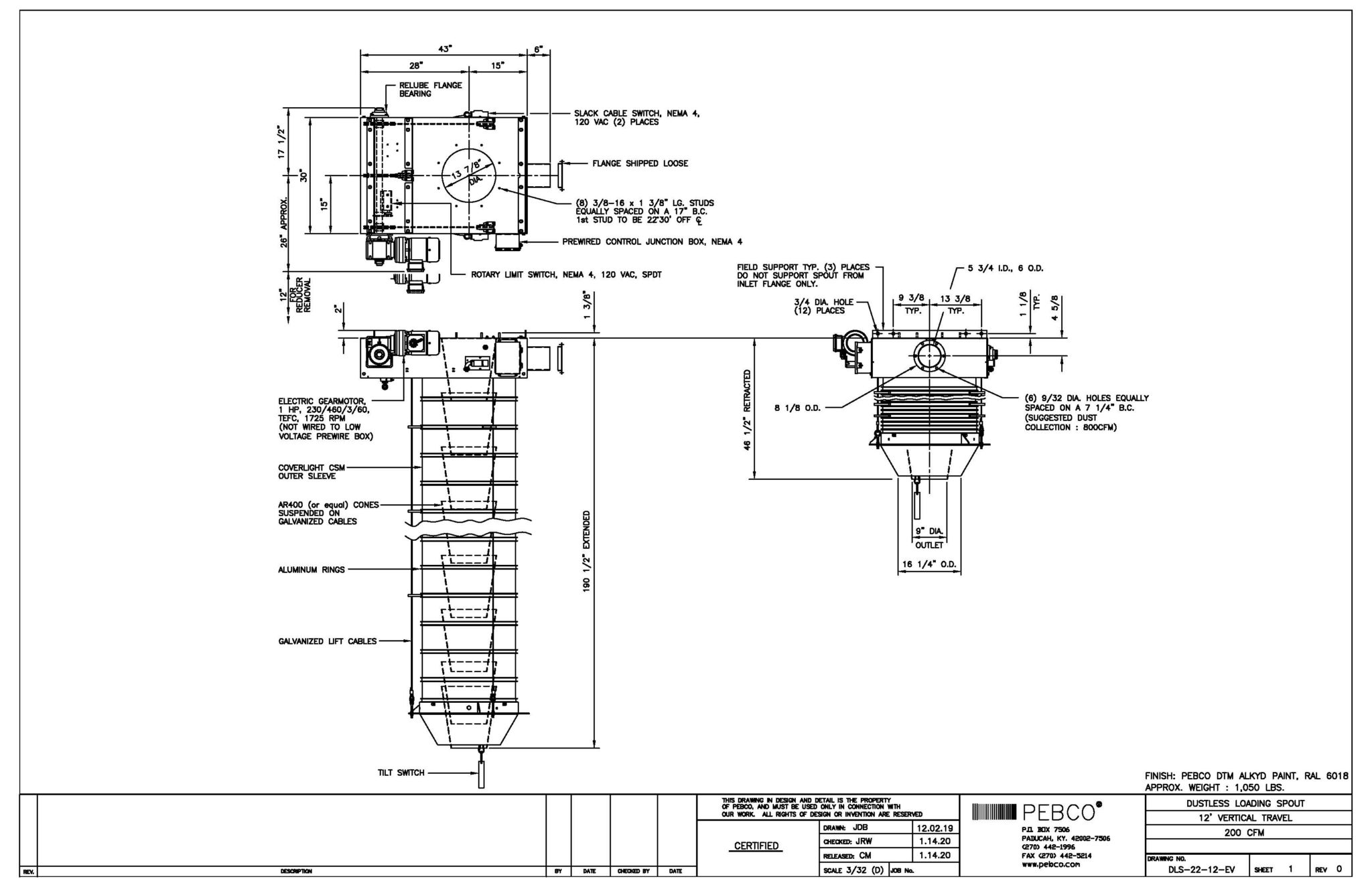 Dustless Loading Spouts - Pebco