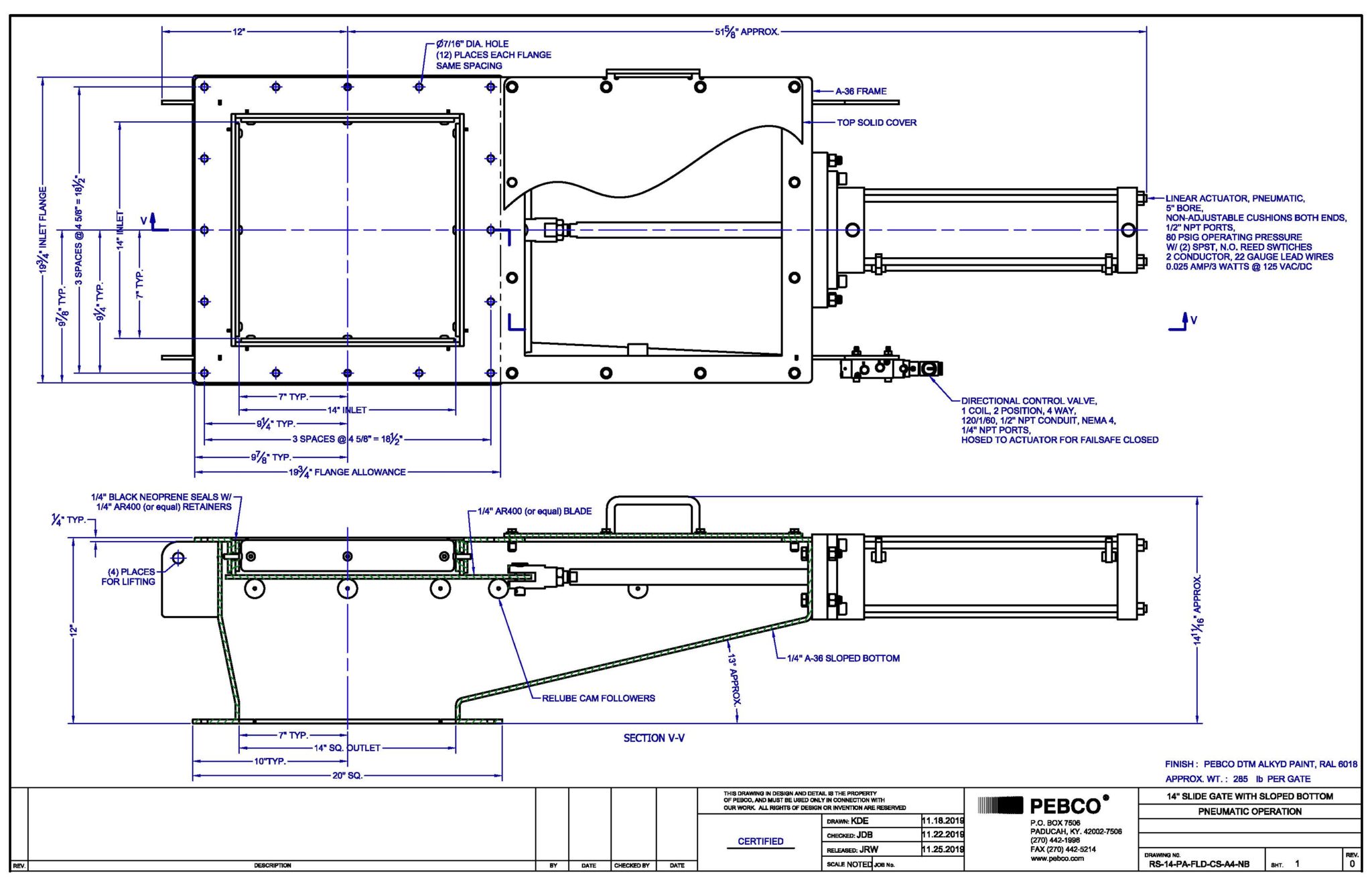 Slide Gates Pebco