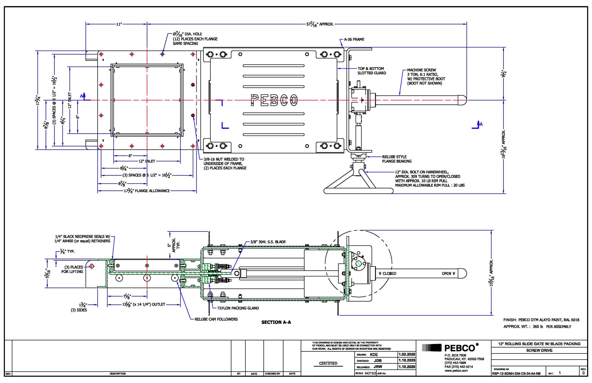Slide Gates PEBCO